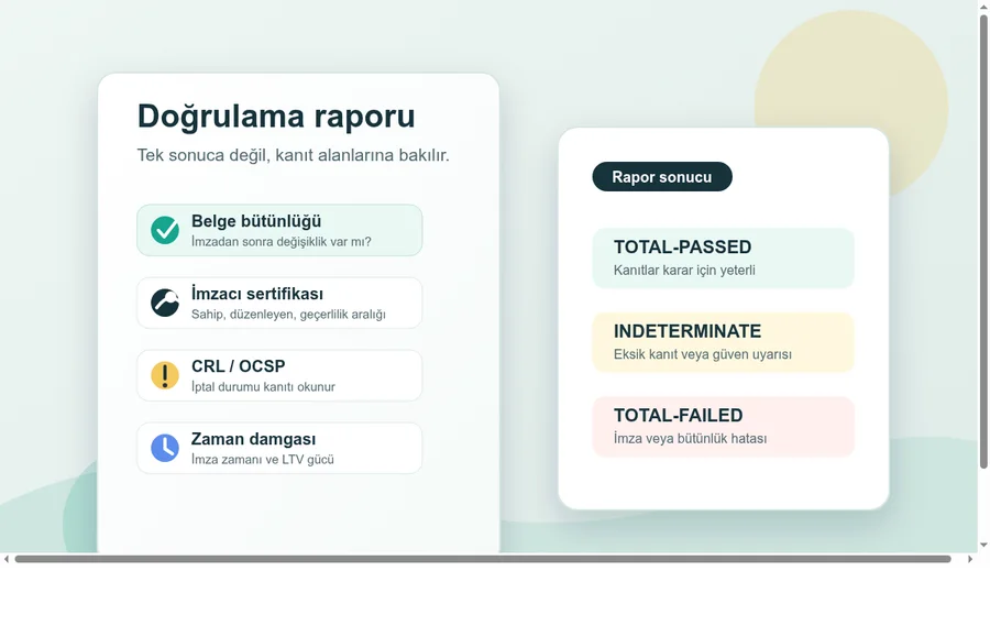 PDF İmza Doğrulama Raporu Nasıl Okunur?